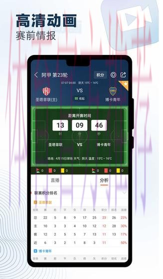 世界杯预测APP全站 世界杯预测APP全站
